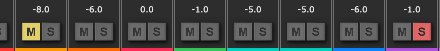 Mute and solo states