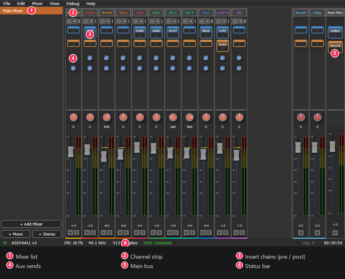 Interface overview